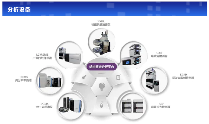 pg电子娱乐分析测试中心.webp