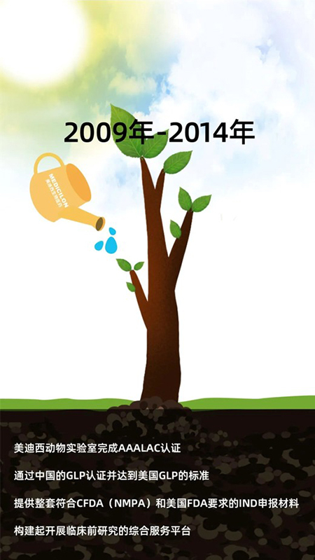 pg电子娱乐2009-2014年成长历程.jpg