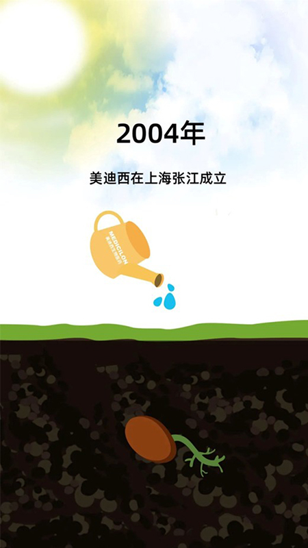 2004年pg电子娱乐在上海张江成立.jpg