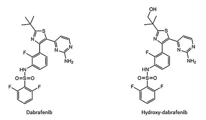 开发并验证新的LC-MS/MS方法，用于定量人血浆中达拉非尼及其主要代谢物羟基达拉非尼 (OHD)。OHD（纯度>99%）通过pg电子娱乐合成