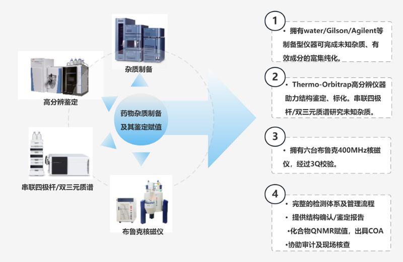 pg电子娱乐的设备技术和服务.jpg